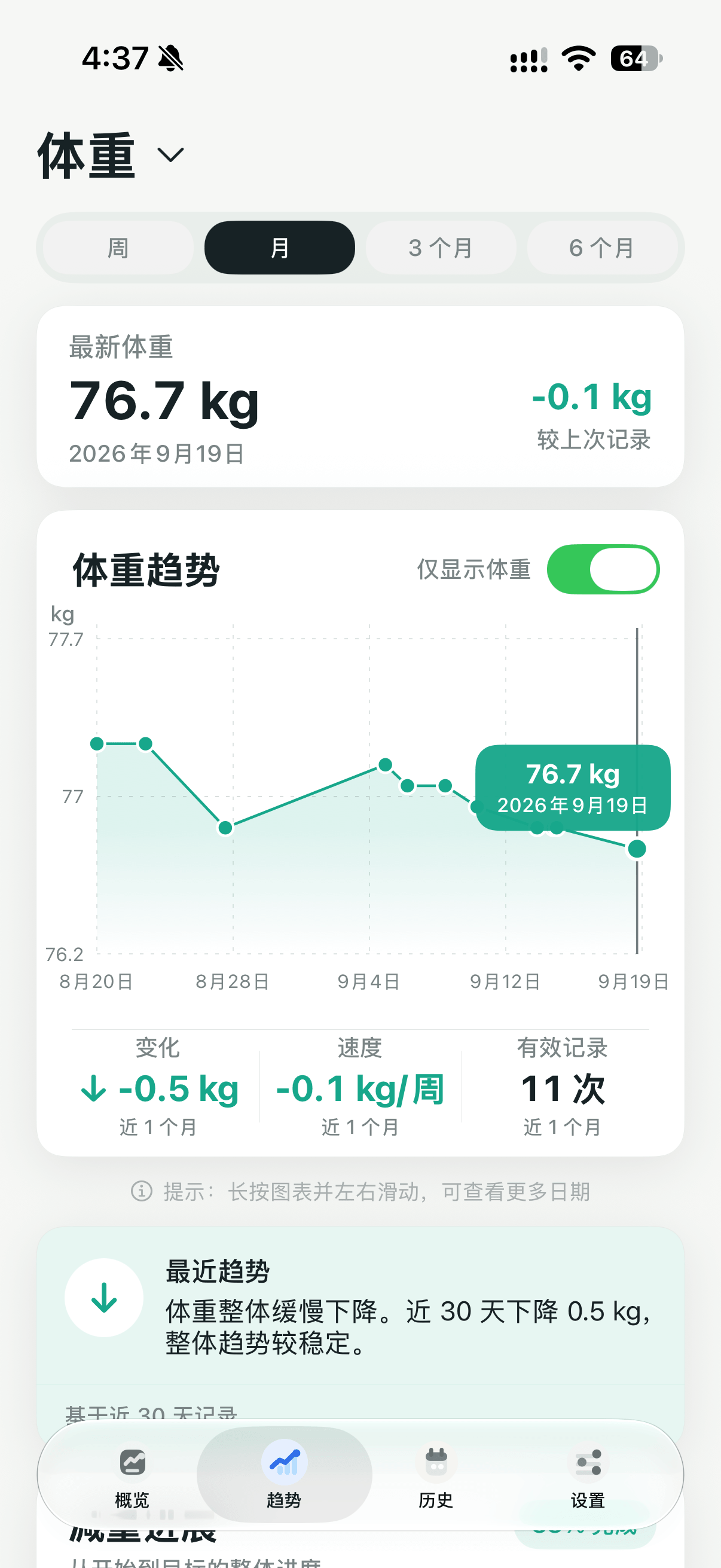 Dosia 体重趋势界面